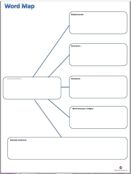 Word Maps - thereadingadvicehub