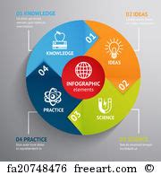 Free art print of Emotions Chart Infographic Element. Emotions Chart ...