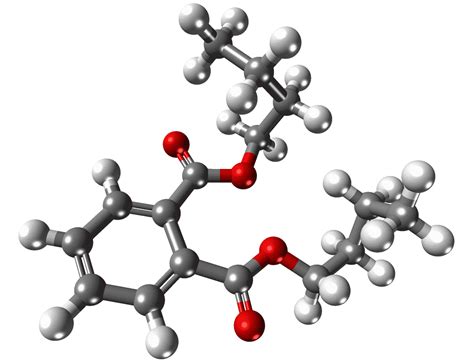 Is Dibutyl Phthalate a Risk to Our Health and the Environment?