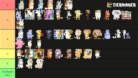 Bluey Character Tier List! I don't follow instructions well. : r/bluey