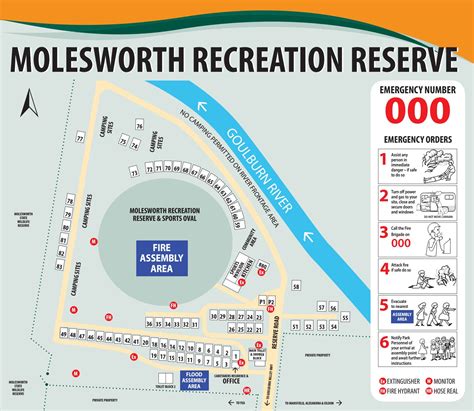 Molesworth Recreation Reserve