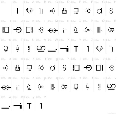 Kryptonian font | Alphabet code, Writing systems, Language and literature