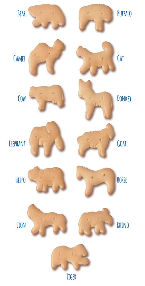 History of Animal Crackers