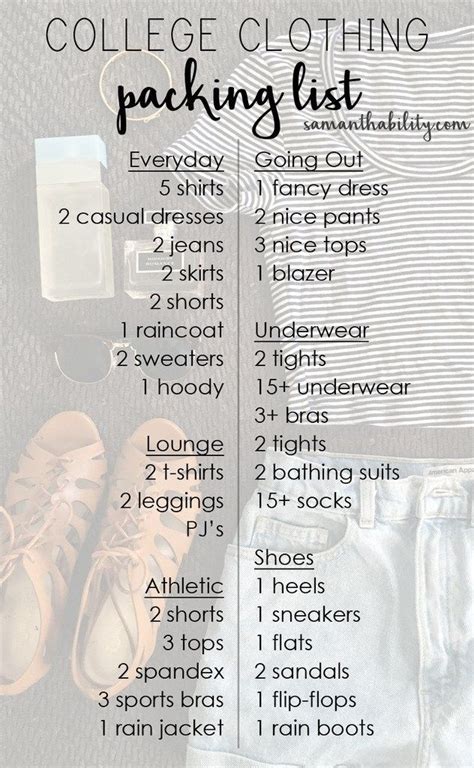 College Clothing Packing List – Samanthability – Holidays | College dorm checklist, Dorm ...