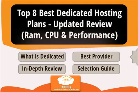 Top 8 Best Dedicated Hosting Plans - (Ram, CPU & Performance)