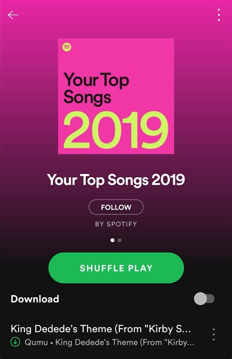 Checked my Spotify top songs of 2019 & have to say I'm more than ...