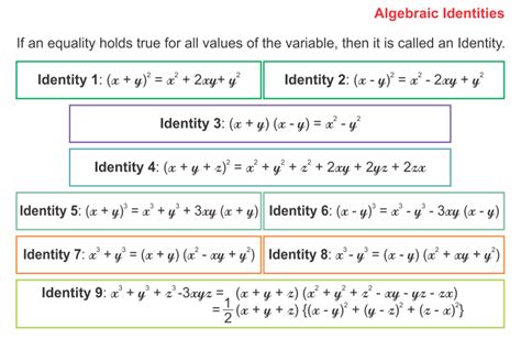 Algebraic Identities Of Polynomials - A Plus Topper