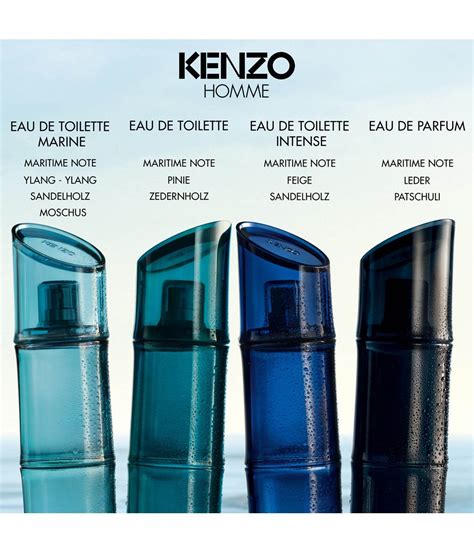 Kenzo Homme Eau de Toilette Marine: The New Freshness of the Sea