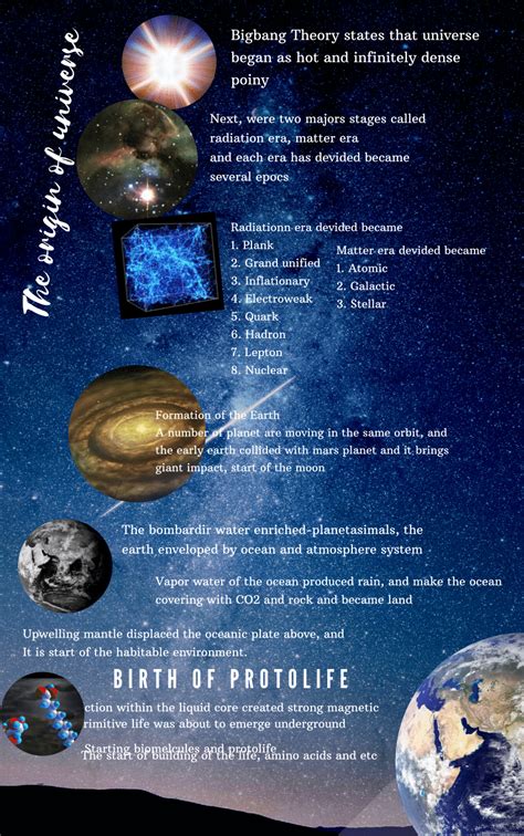 (PDF) the origin of the earth