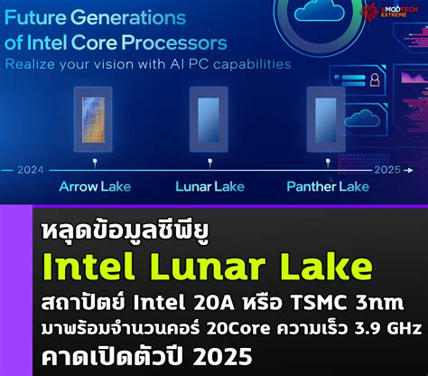 Welcome to Vmodtech.com : | หลุดข้อมูลซีพียู Intel Lunar Lake มาพร้อมจำนวนคอร์ 20Core ความเร็ว 3 ...