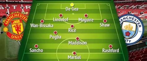 How Manchester United could look with top transfer targets - Samuel ...