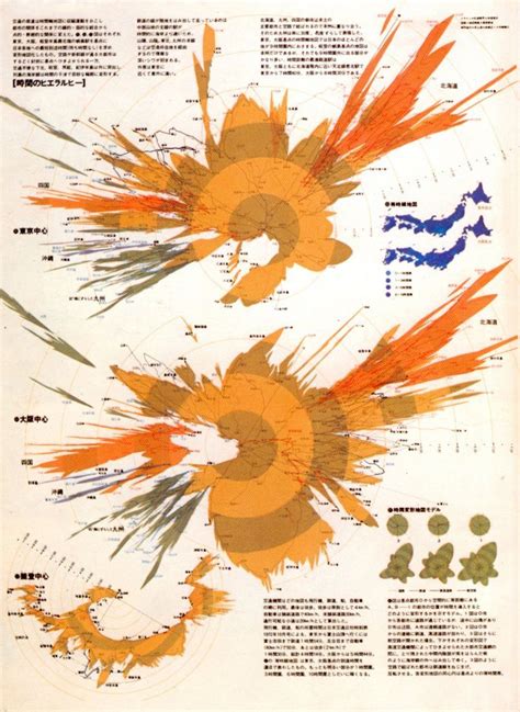 Travel infographic - Travel infographic - Travel Time - InfographicNow ...