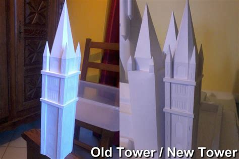 Hogwarts - Bell Towers by Saturne-13 on DeviantArt