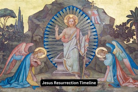 Jesus Resurrection Timeline - Have Fun With History