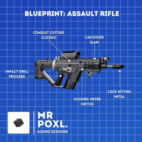 ArtStation - Assault Rifle: Blueprint