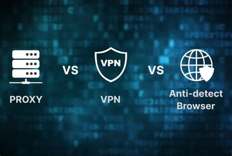 Proxy vs. VPN vs. Antidetect-Browser