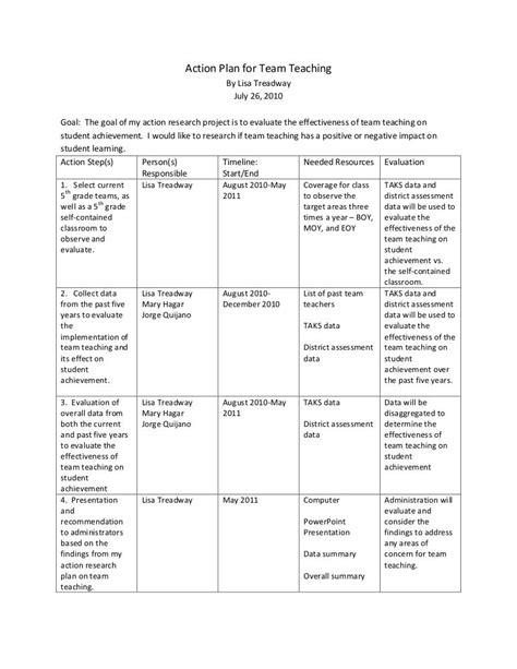 Action plan for team teaching