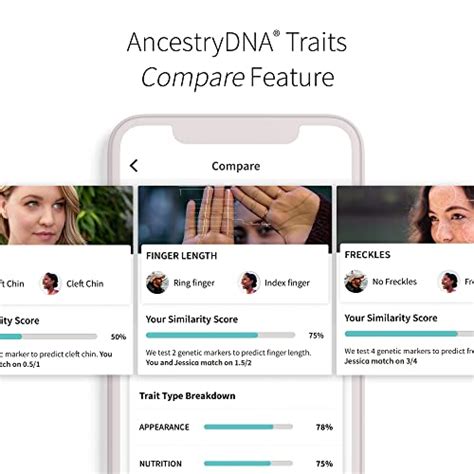 AncestryDNA + Traits: Genetic Ethnicity + Traits Test, AncestryDNA ...