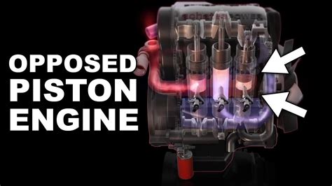 Opposed Piston Engines - YouTube