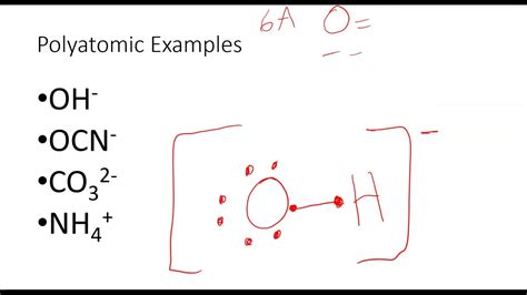 Lewis structures of Polyatomic ions - YouTube