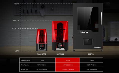 Different Printer Sizes To Meet Your Different Printing Needs~