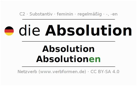 Deklination "Absolution" - Alle Fälle des Substantivs, Plural und Artikel | Netzverb Wörterbuch
