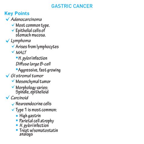 Pathology Glossary: Gastric Cancer | Draw It to Know It