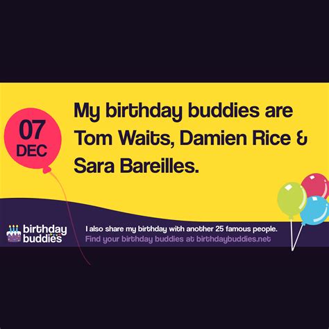 Famous Birthdays On 7th December | Celebrities Born On 7th December