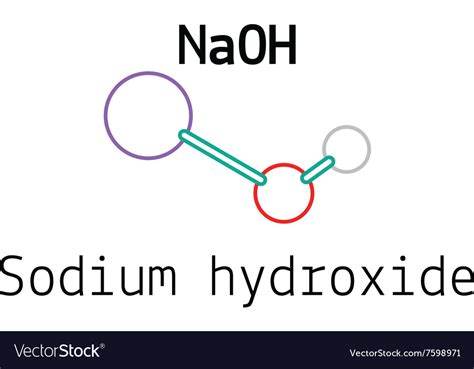 Sodium Hydroxide Hazard Symbol