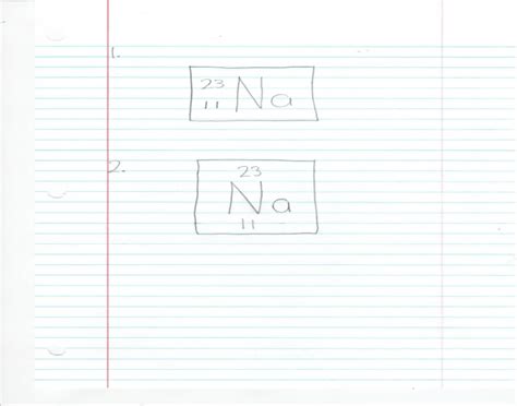 Atomic Mass, Atomic Number, Element Quiz