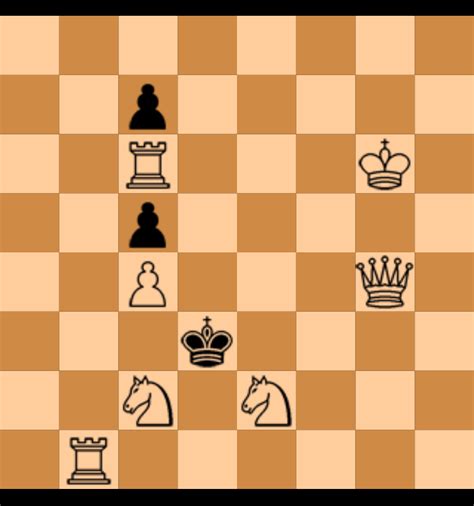 SADURANGAM GM CHESS ACADEMY "The Next Grand Master": Chess puzzles