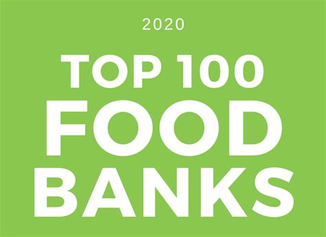 The Top 100 Food Banks by Revenue - Food Bank News