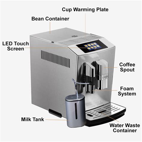 Automatic Coffee Machine for Home in India - Buy Automatic Cappuccino ...