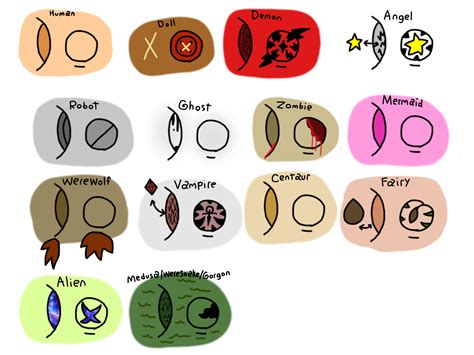 Different Belly button types for the creatures by MixTapeFan on Newgrounds