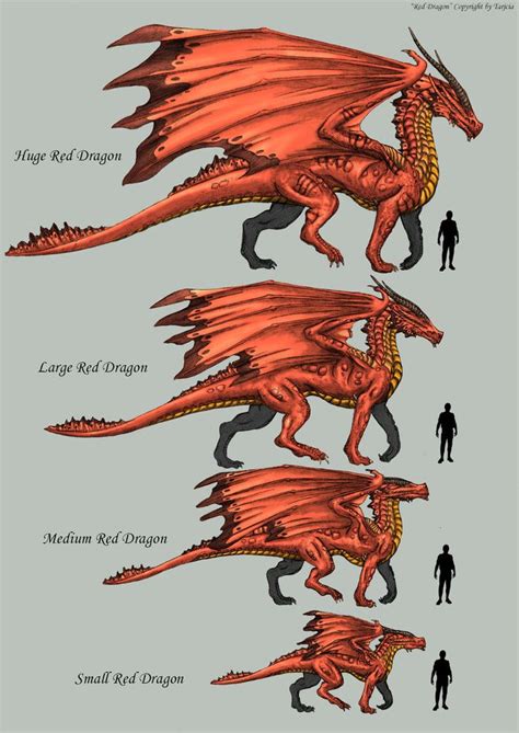 Another Sheet of the Red Dragon... it´s not the last.. One more will ...