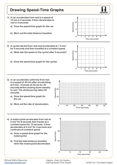 Drawing Speed Time Graphs Worksheet | Printable Maths Worksheets