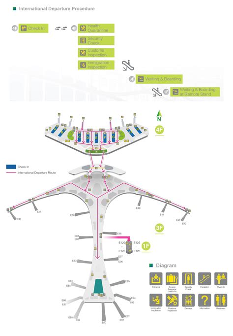 Beijing Daxing International Airport Zaha Hadid Architects, 48% OFF