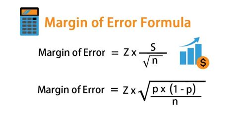 Margin of Error Formula | Calculator (Excel Template)