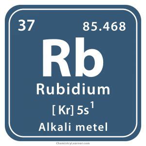 Rubidium Facts, Symbol, Discovery, Properties, Uses