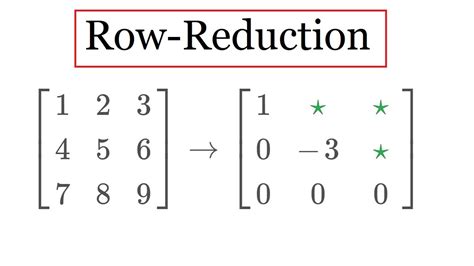 How To Reduce Matrices - Tomorrowfall9