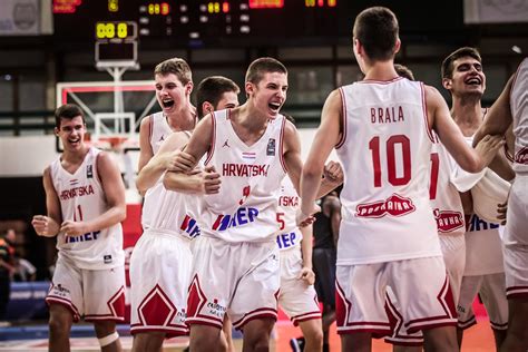 U16 European Basketball Championships: Croatia Beat Reigning Champs ...