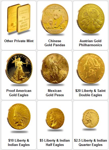 Gold Bullion Coins & Bars Are Now at Your Fingertips! | Gold bullion ...