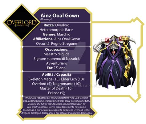 Ainz Ooal Gown Character Card - Overlord by MegaRoby on DeviantArt