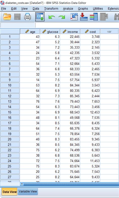 Setting Data for Descriptive Analysis - javatpoint