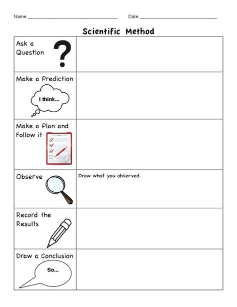 Scientific Method Printable - Printable Word Searches