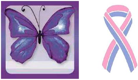 Thyroid Cancer Butterfly Symbol