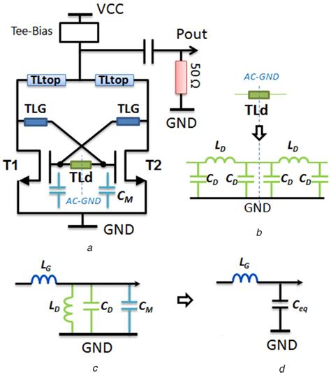 Oscillator design represented (a) Oscillator design with added TLd, (b)... | Download Scientific ...