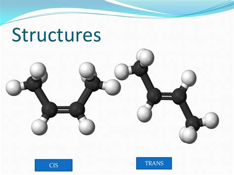 Geometric Isomerism