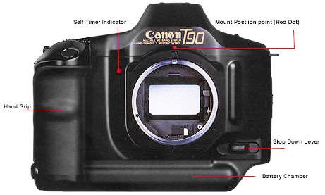 Canon T90 - Full Specifications