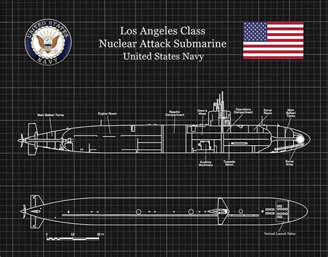 Los Angeles Class Submarine Blueprint, USS Los Angeles Class Submarine ...